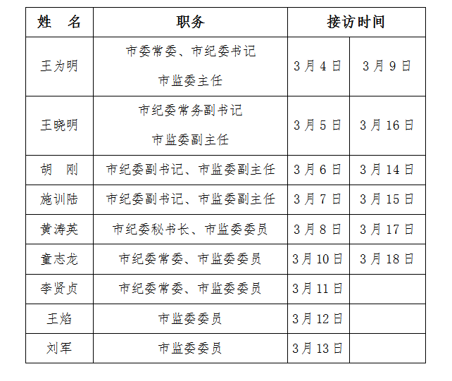 20210304152746.AU6ej3JqNQxI.png